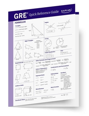 GRE Quick Reference Guide Paperback Kaplan Publishing