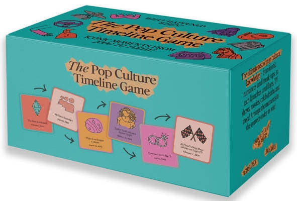 The Pop Culture Timeline: What Happened When? Iconic Moments from 2000 to Today Paperback Smith Street Gift