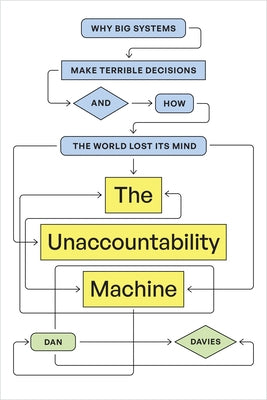 Paperback of "The Unaccountability Machine" by University of Chicago Press, showing the book cover with title and author text.