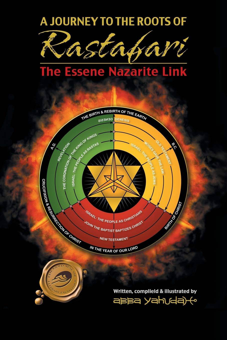 A Journey to the Roots of Rastafari: The Essene Nazarite Link Christian Books & Bibles Abba Yahudah