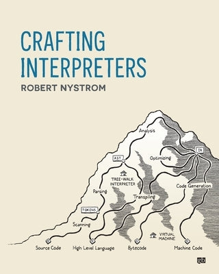 Crafting Interpreters Paperback Genever Benning