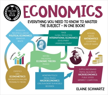A Degree in a Book: Economics: Everything You Need to Know to Master the Subject - In One Book! Paperback Sirius Entertainment