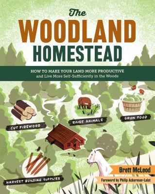 The Woodland Homestead: How to Make Your Land More Productive and Live More Self-Sufficiently in the Woods Paperback Storey Publishing