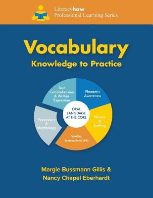 Vocabulary Knowledge to Practice Paperback Independently Published