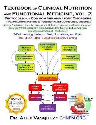 Textbook of Clinical Nutrition and Functional Medicine, vol. 2: Protocols for Common Inflammatory Disorders Paperback International College of Human Nutrition and