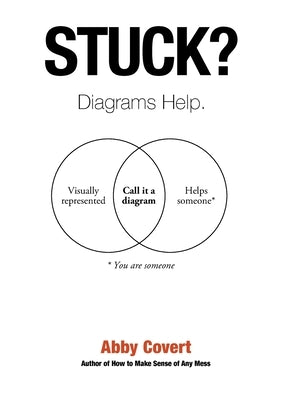 Stuck? Diagrams Help. Paperback Day Moon Sky