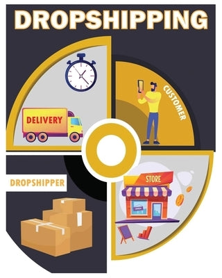DROPSHIPPING E-Commerce Business Model 2022: Beginners' Guide to Starting and Making Money Online in the E-Commerce Industry (2022 Crash Course) Paperback Basil Males