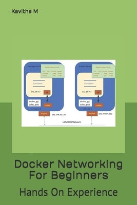 Docker Networking For Beginners: Hands On Experience Paperback Independently Published