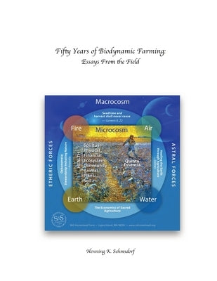 Paperback copy of "Fifty Years of Biodynamic Farming" by S&s Homestead Press, featuring cover with farm landscape illustration.