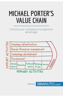 Michael Porter's Value Chain: Unlock your company's competitive advantage Paperback 50minutes.com