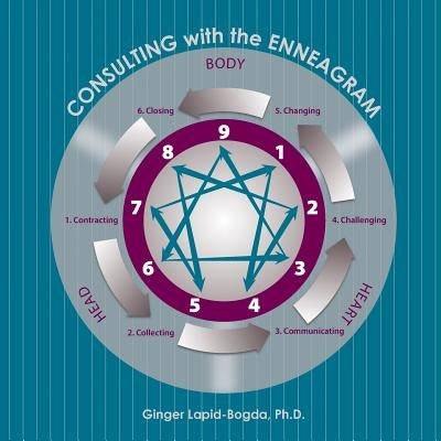Consulting with the Enneagram Paperback Enneagram in Business