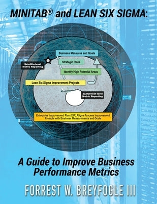 Minitab(R) and Lean Six Sigma: A Guide to Improve Business Performance Metrics Paperback Citius Publishing, Inc.