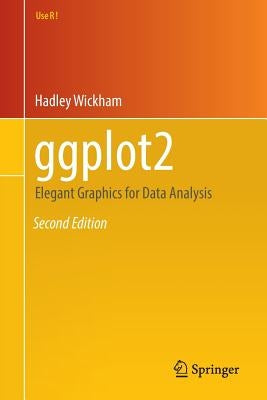 ggplot2: Elegant Graphics for Data Analysis Paperback Springer