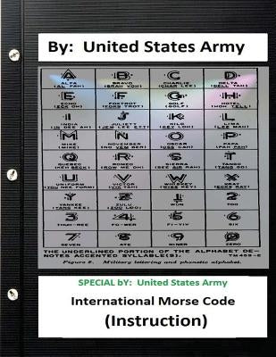 International Morse Code (Instruction) (SPECIAL) Paperback Createspace Independent Publishing Platform