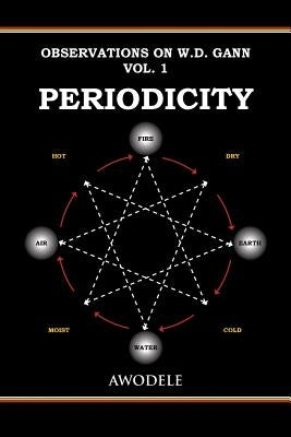 Observations on W.D. Gann Vol. 1: Periodicity Paperback Bekh, LLC