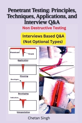Paperback book titled "Penetrant Testing Principles, Techniques, Applications, and Interview Q&A" by Notion Press, with cover design visible.
