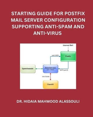 Starting Guide for Postfix Mail Server Configuration Supporting Anti-Spam and Anti-Virus Paperback Blurb