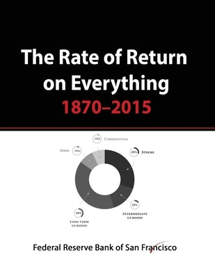 The Rate of Return on Everything, 1870-2015: Stock Market, Gold, Real Estate, Bonds and more... Paperback Stanford Inversiones Spa