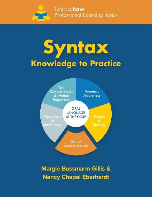 Syntax Knowledge to Practice Paperback Independently Published