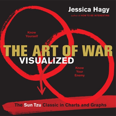 The Art of War Visualized: The Sun Tzu Classic in Charts and Graphs Workman Publishing