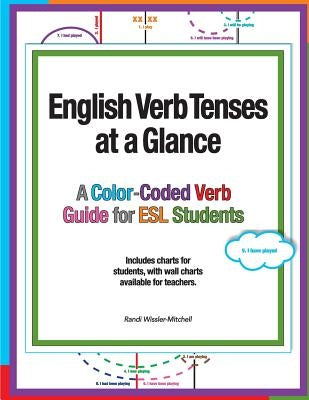 English Verb Tenses at a Glance: A Color-Coded Verb Guide for ESL Students Paperback Createspace Independent Publishing Platform