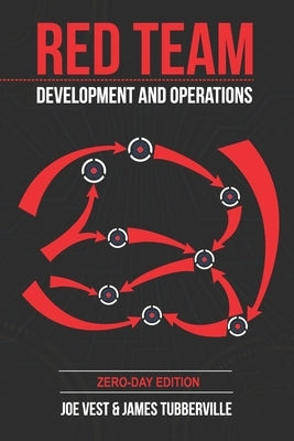 Red Team Development and Operations: A practical guide Paperback Independently Published