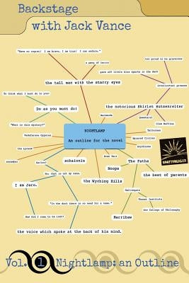 Backstage with Jack Vance, Volume 1: Nightlamp, an Outline Paperback Spatterlight Press
