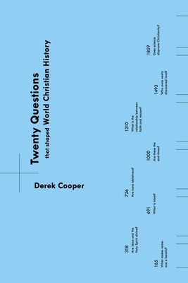 Twenty Questions That Shaped World Christian History Paperback Fortress Press