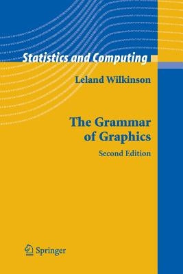 Paperback of The Grammar of Graphics by Springer, featuring the book's cover with title and author details.