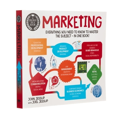 A Degree in a Book: Marketing: Everything You Need to Know to Master the Subject - In One Book! Paperback Sirius Entertainment