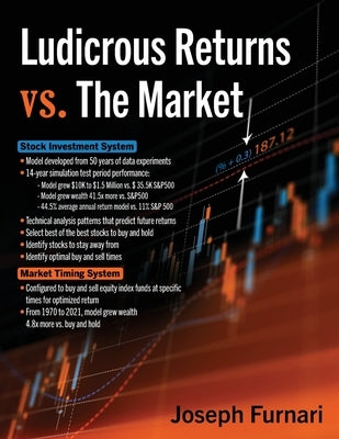 Ludicrous Returns vs. the Market Paperback Gatekeeper Press