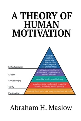 A Theory of Human Motivation www.bnpublishing.com