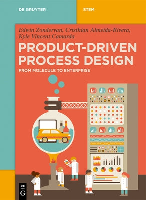 Paperback of "Product-Driven Process Design" by de Gruyter with a cover featuring the book title and branding on a plain background.