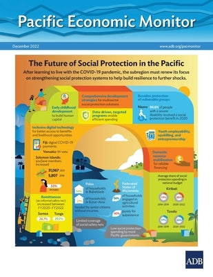Pacific Economic Monitor - December 2022: The Future of Social Protection in the Pacific Paperback Asian Development Bank