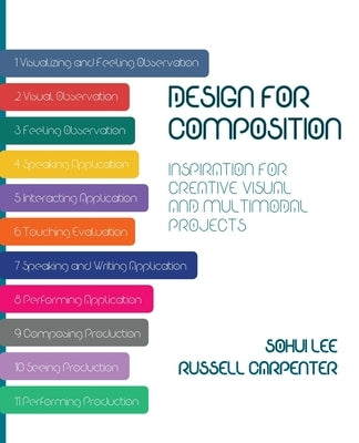 Design for Composition: Inspiration for Creative Visual and Multimodal Projects Paperback Parlor Press