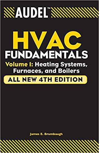 Audel HVAC Fundamentals, Volume 1: Heating Systems, Furnaces and Boilers Home Improvement & Design James E. Brumbaugh
