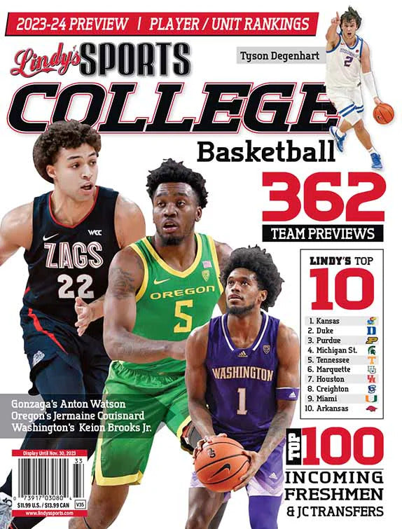 2023 Junior College Basketball Top 100 Player Rankings