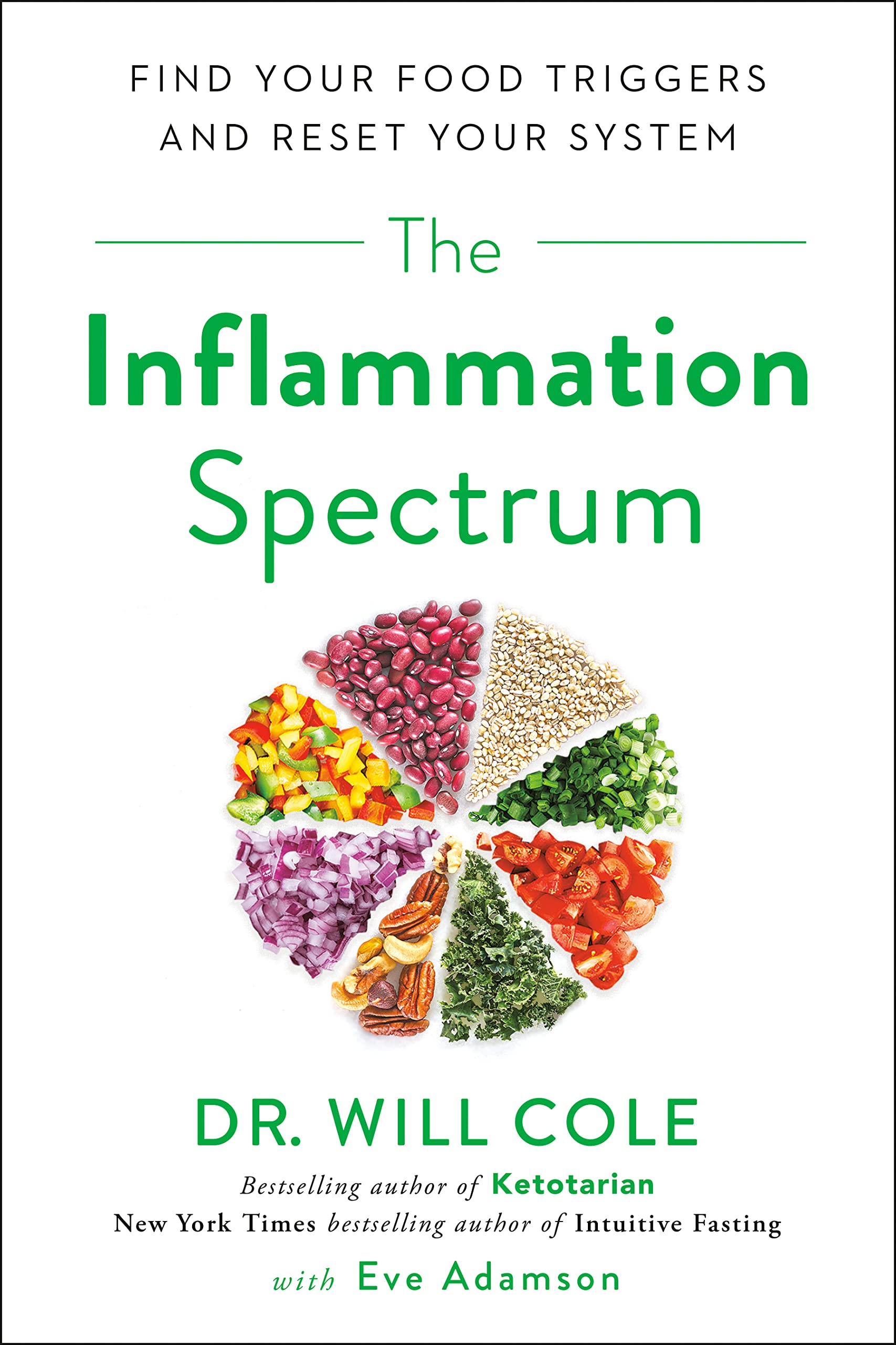 The Inflammation Spectrum: Find Your Food Triggers and Reset Your System - SureShot Books Publishing LLC