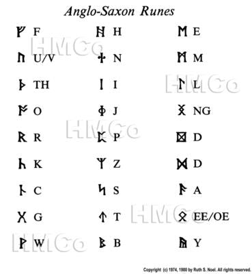 The Languages of Tolkien's Middle-Earth: A Complete Guide to All Fourteen of the Languages Tolkien Invented by Rowland, Atanielle Annyn