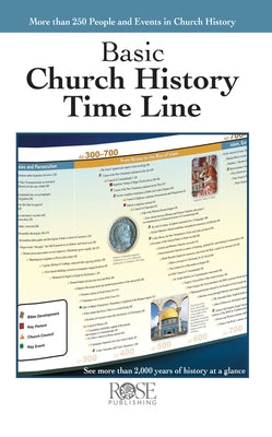 Basic Church History Time Line by Rose Publishing