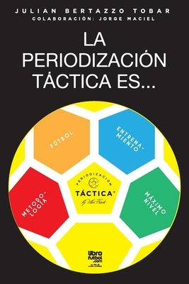 La periodización táctica es... by Tobar, Julian