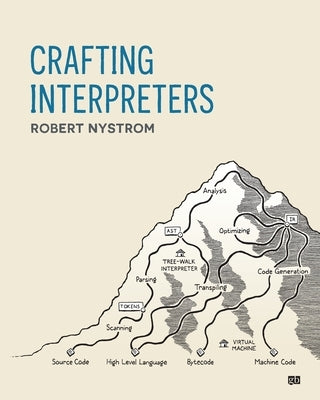 Crafting Interpreters by Nystrom, Robert