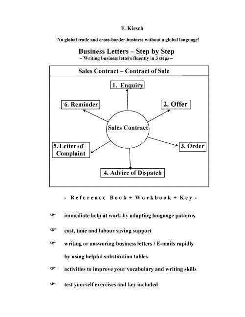 Business Letters - Step by Step: Writing business letters fluently in 3 steps by Kirsch, Fritz