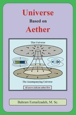 Universe Based on Aether by Esmailzadeh, M. Sc Bahram