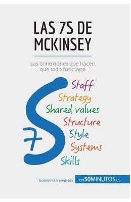 Las 7S de McKinsey: Las conexiones que hacen que todo funcione by 50minutos