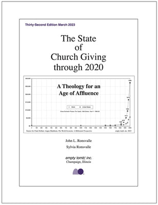 The State of Church Giving Through 2020: A Theology for an Age of Affluence Paperback Wipf & Stock Publishers