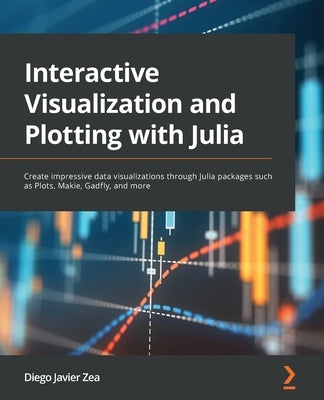Interactive Visualization and Plotting with Julia: Create impressive data visualizations through Julia packages such as Plots, Makie, Gadfly, and more Paperback Packt Publishing