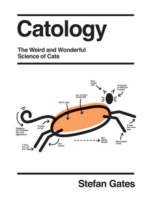 Catology: The Weird and Wonderful Science of Cats by Gates, Stefan