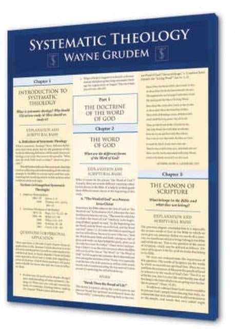 Systematic Theology (with Study Guide) by Grudem, Wayne A.