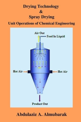 Drying Technology & Spray Drying: Unit Operations of Chemical Engineering Paperback Independently Published